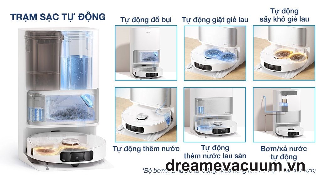 Bộ Bơm Xả Tự Động Cho Robot Dreame L10s Ultra SE