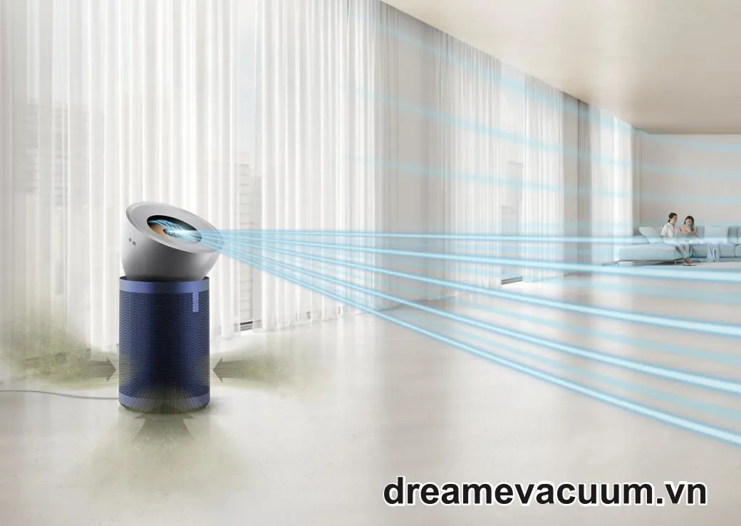 Dịch Vụ Chuyên Thay Lõi Lọc Không Khí Dyson BP03 Chính Hãng