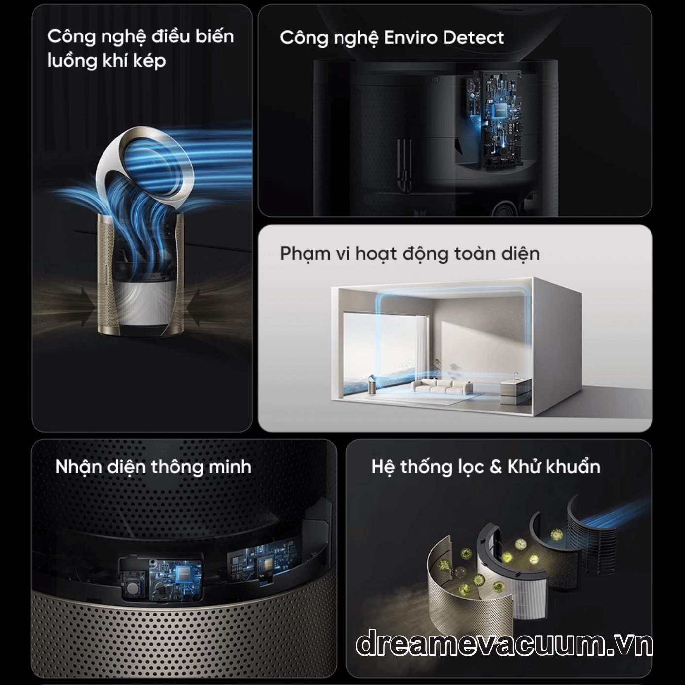 sửa máy lọc không khí Dreame AirPursue™ PM10