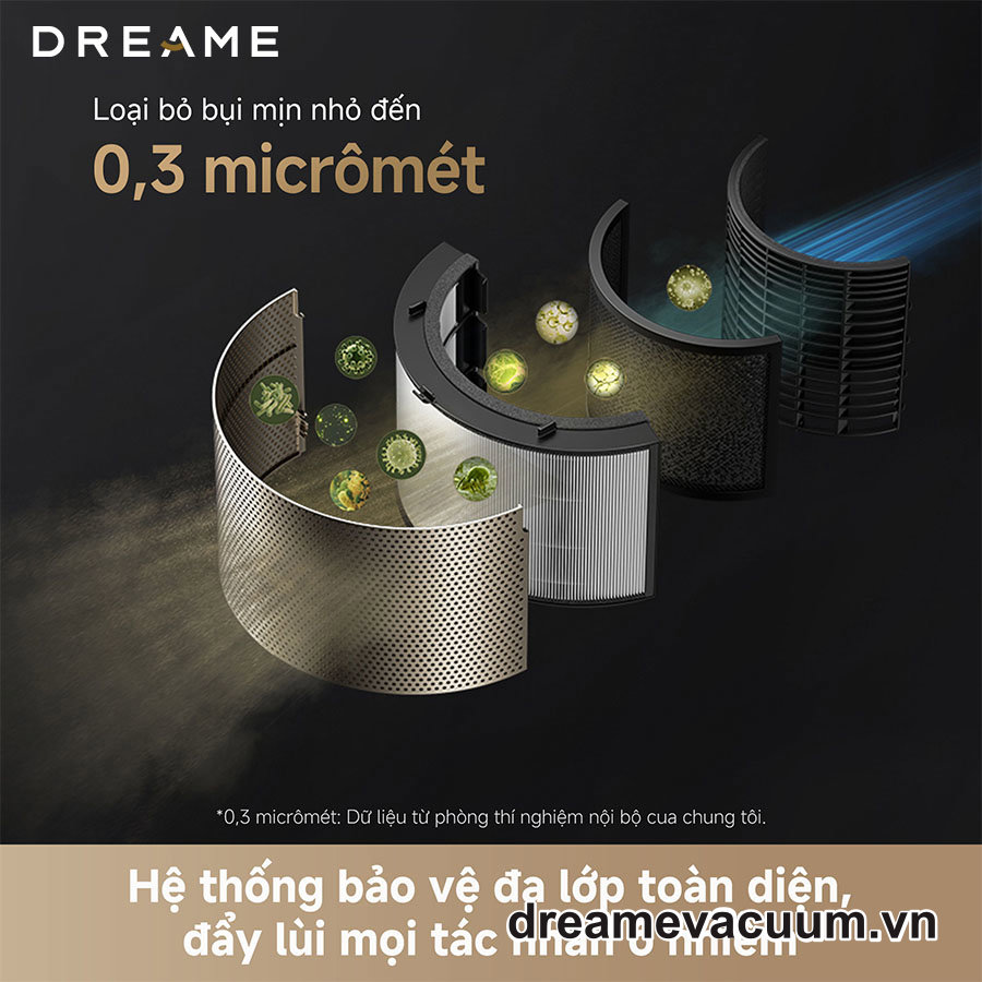 máy lọc không khí Dreame PM20