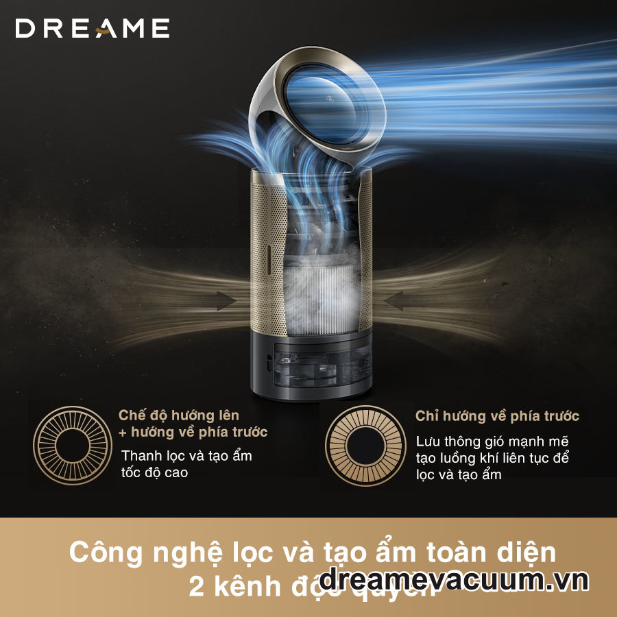 Dreame AirPursue™ PM30