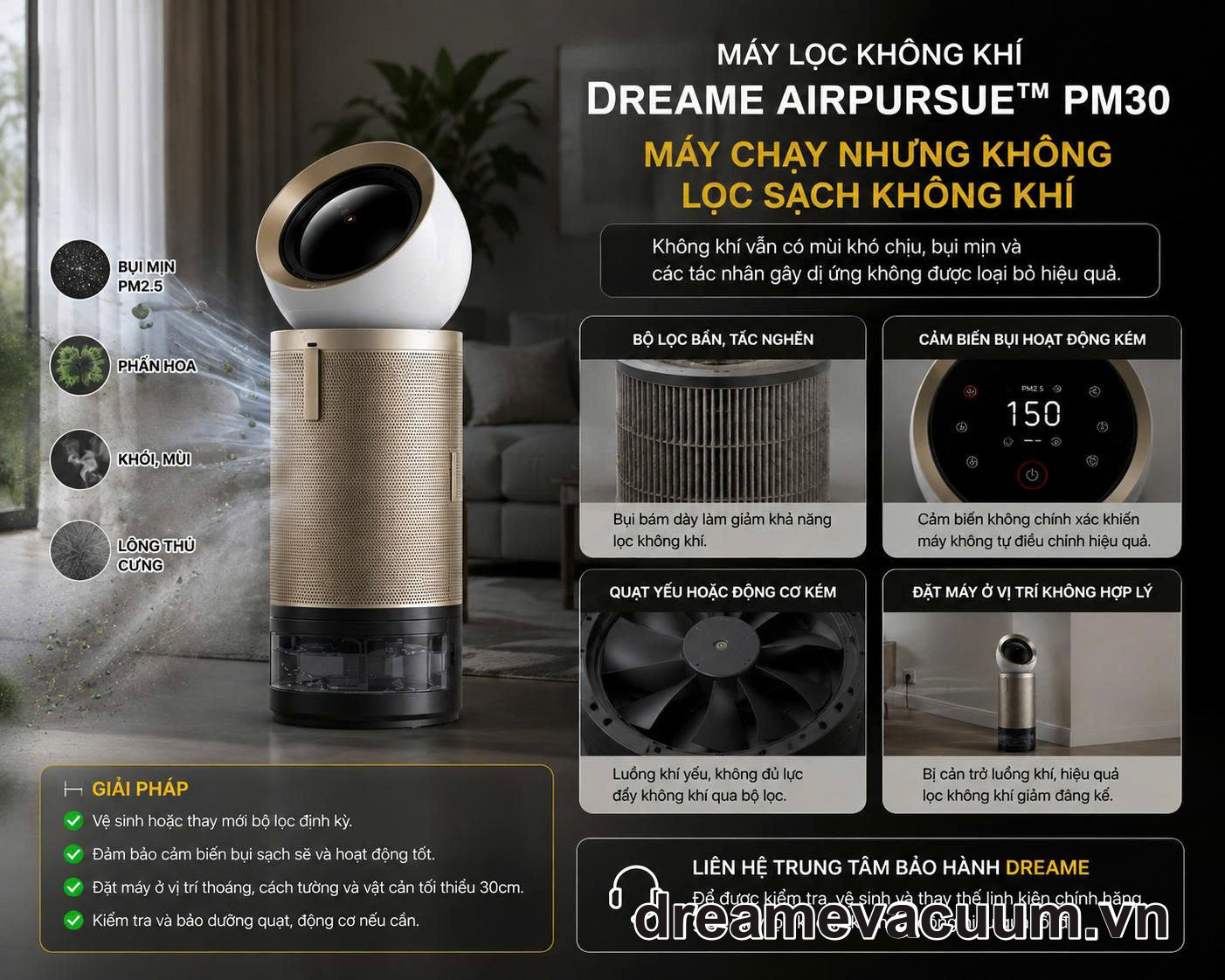 sửa máy lọc không khí PM30