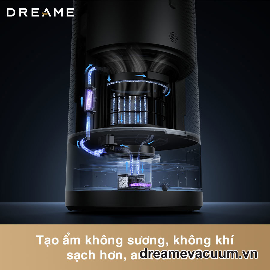 Dreame AirPursue™ PM30