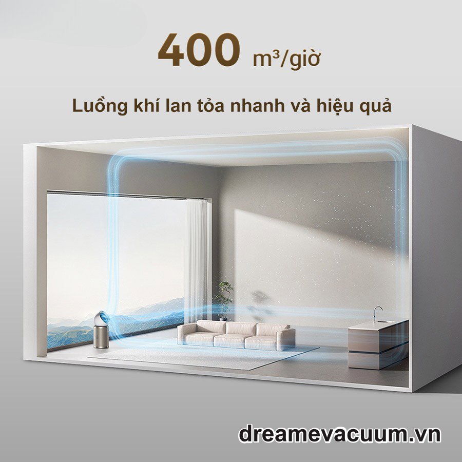 máy lọc không khí Dreame PM20