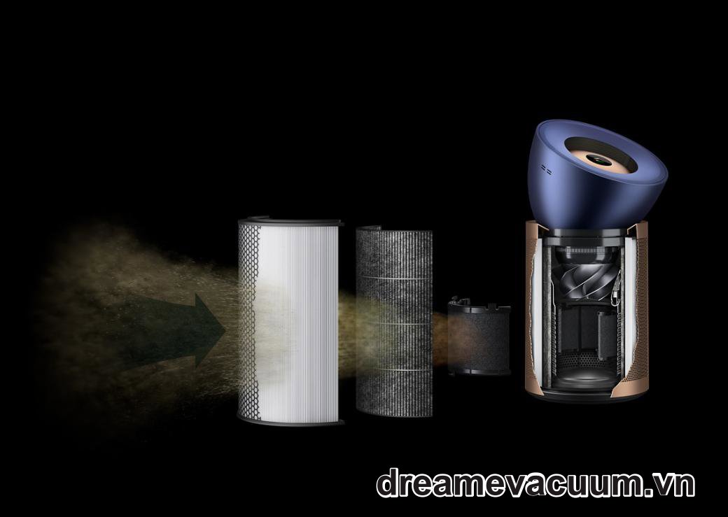 máy lọc không khí Dyson BP04