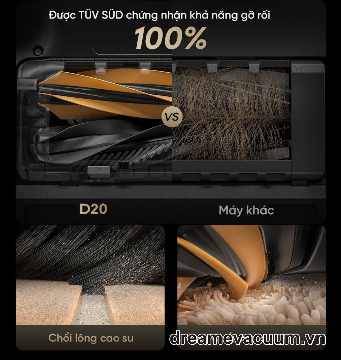 Dreame D20